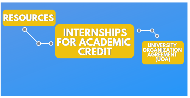 Internships for Academic Credit (IACs) Banner Internships for Academic Credit (IACs) Banner