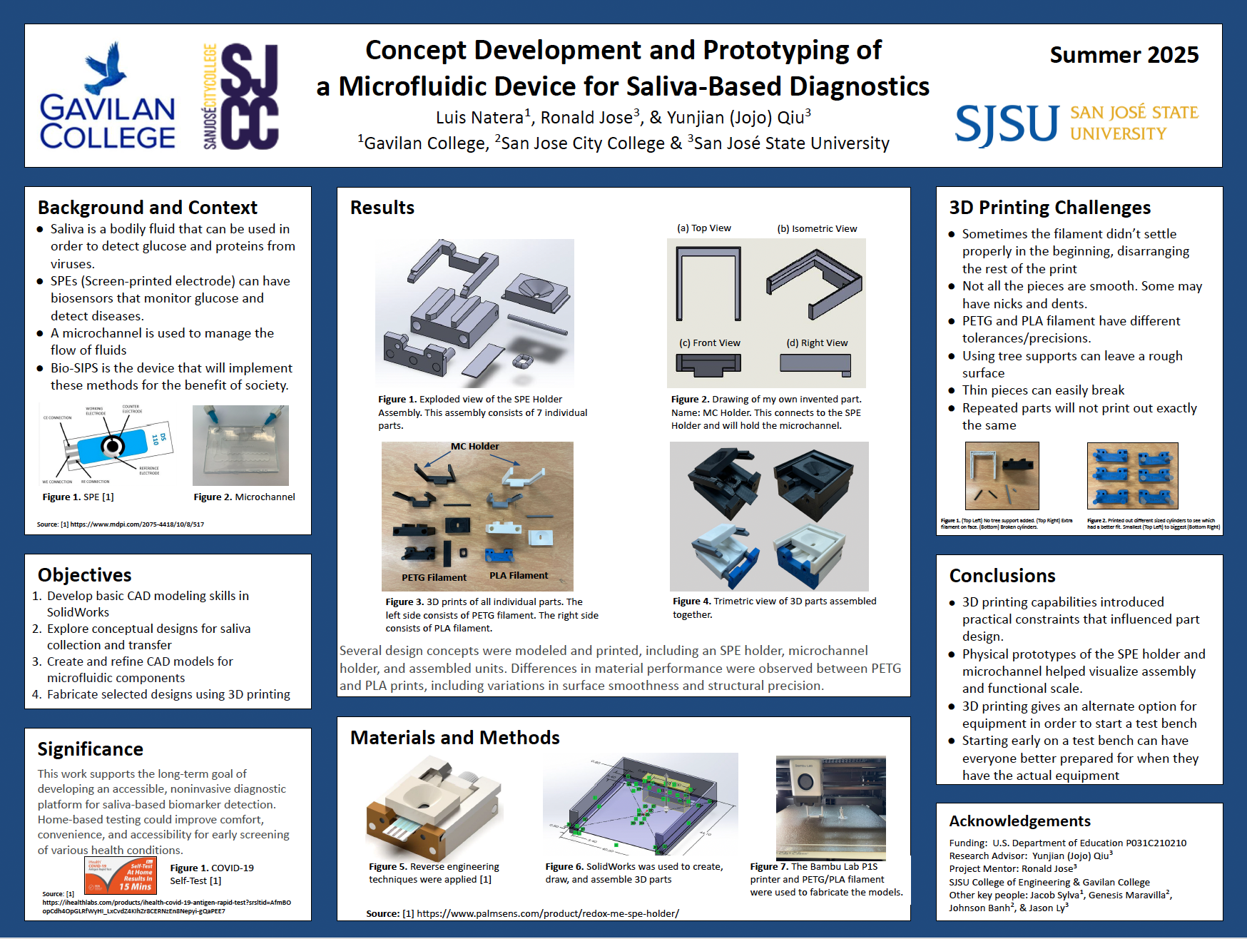 Poster of Yunjian Qiu's students.