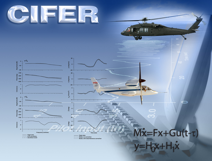 CIFER® in Aerospace CIFER® in Aerospace